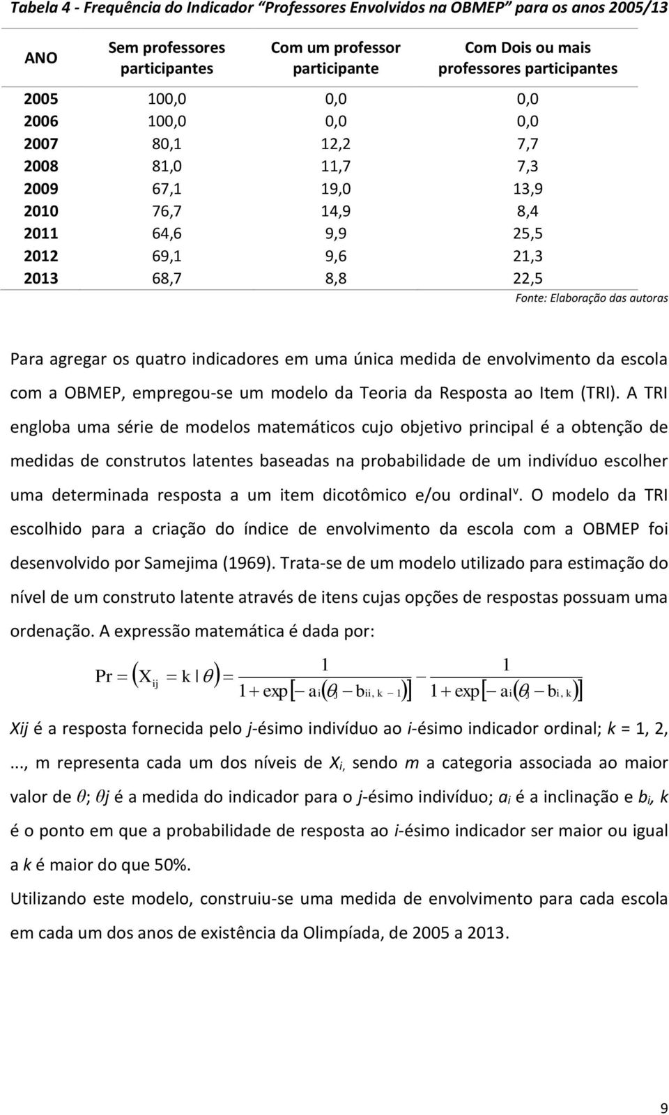 Para agregar os quatro indicadores em uma única medida de envolvimento da escola com a OBMEP, empregou-se um modelo da Teoria da Resposta ao Item (TRI).