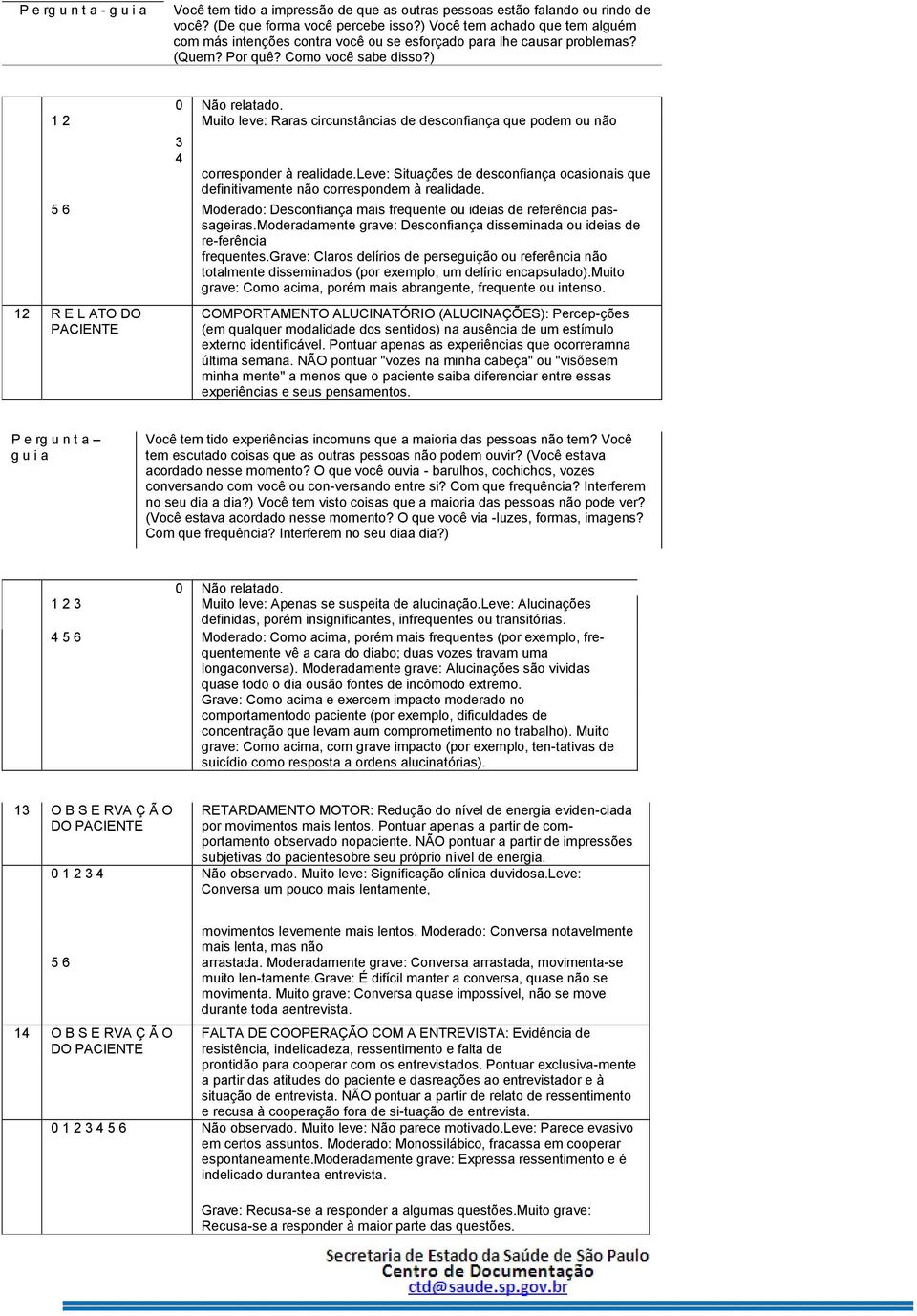 1 2 Muito leve: Raras circunstâncias de desconfiança que podem ou não 3 4 corresponder à realidade.leve: Situações de desconfiança ocasionais que definitivamente não correspondem à realidade.