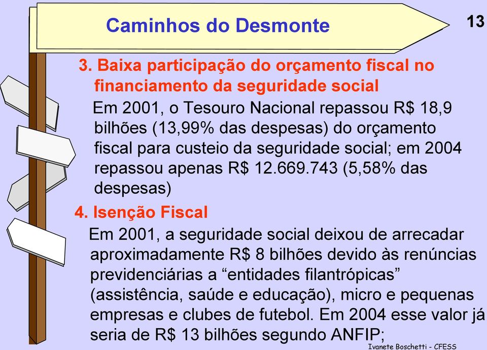 despesas) do orçamento fiscal para custeio da seguridade social; em 2004 repassou apenas R$ 12.669.743 (5,58% das despesas) 4.