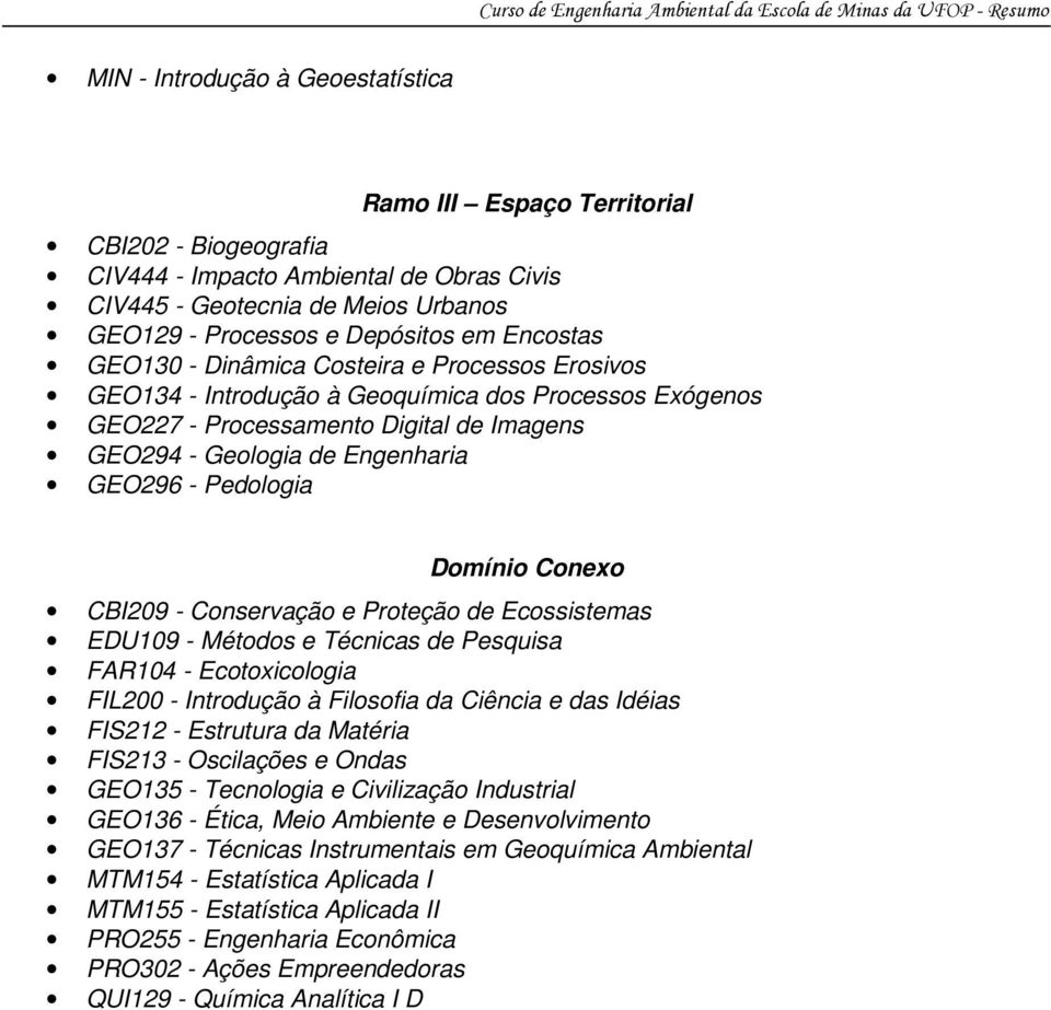 Pedologia Domínio Conexo CBI209 - Conservação e Proteção de Ecossistemas EDU109 - Métodos e Técnicas de Pesquisa FAR104 - Ecotoxicologia FIL200 - Introdução à Filosofia da Ciência e das Idéias FIS212