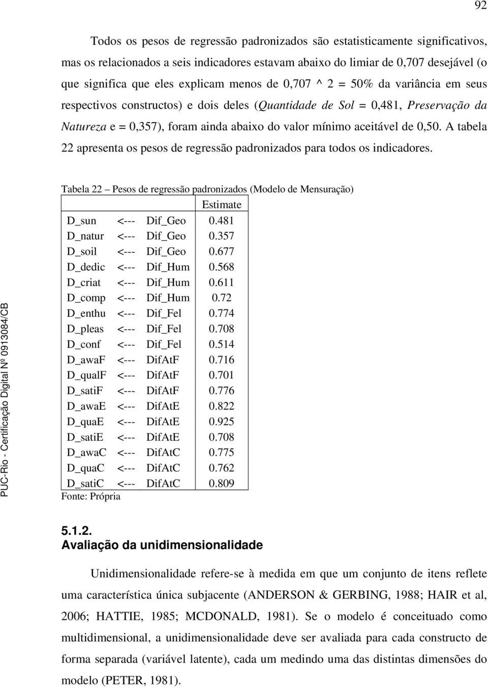 0,50. A tabela 22 apresenta os pesos de regressão padronizados para todos os indicadores. Tabela 22 Pesos de regressão padronizados (Modelo de Mensuração) Estimate D_sun --- Dif_Geo 0.