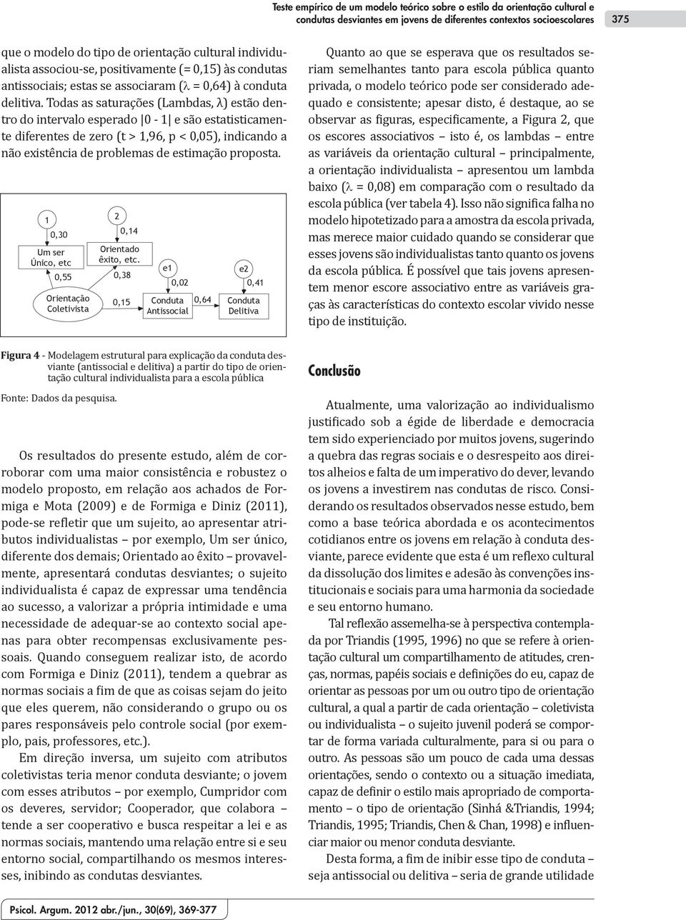 Todas as saturações (Lambdas, λ) estão dentro do intervalo esperado 0-1 e são estatisticamente diferentes de zero (t > 1,96, p < 0,05), indicando a não existência de problemas de estimação proposta.