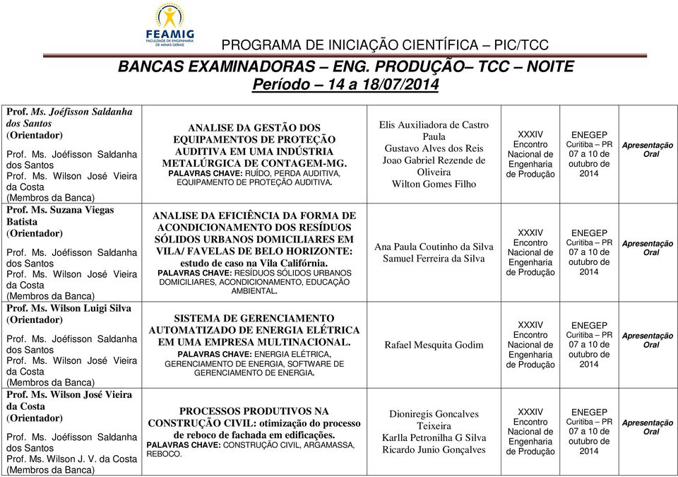 ANALISE DA EFICIÊNCIA DA FORMA DE ACONDICIONAMENTO DOS RESÍDUOS SÓLIDOS URBANOS DOMICILIARES EM VILA/ FAVELAS DE BELO HORIZONTE: estudo caso na Vila Califórnia.