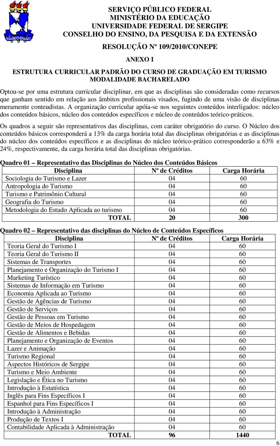 profissionais visados, fugindo de uma visão de disciplinas meramente conteudistas.