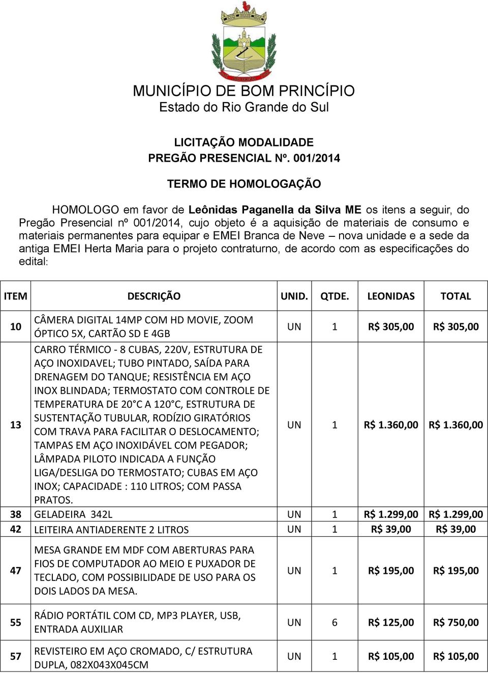 COM HD MOVIE, ZOOM ÓPTICO 5X, CARTÃO SD E 4GB UN 1 R$ 305,00 R$ 305,00 13 CARRO TÉRMICO - 8 CUBAS, 220V, ESTRUTURA DE AÇO INOXIDAVEL; TUBO PINTADO, SAÍDA PARA DRENAGEM DO TANQUE; RESISTÊNCIA EM AÇO