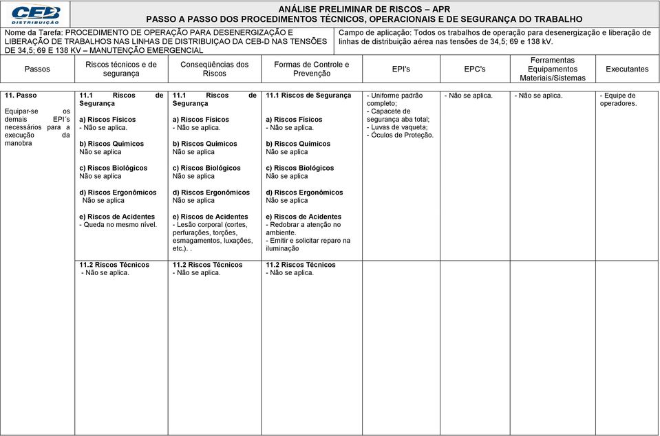 aba total; - Luvas de vaqueta; Proteção... - Equipe de operadores. - Queda no mesmo nível.