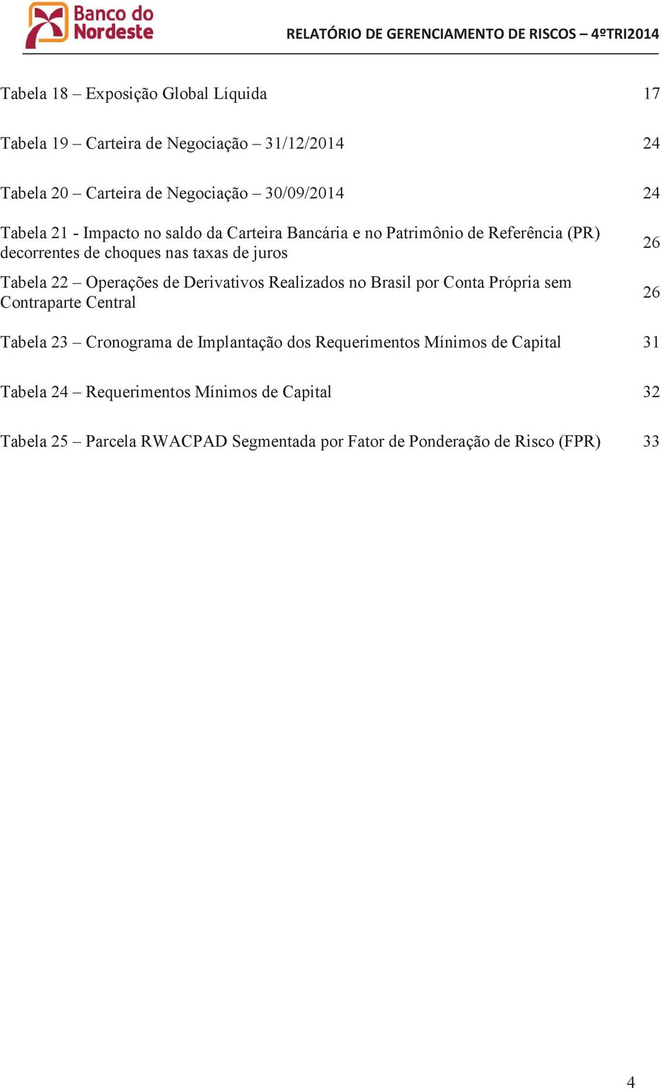 Derivativos Realizados no Brasil por Conta Própria sem Contraparte Central 26 26 Tabela 23 Cronograma de Implantação dos Requerimentos