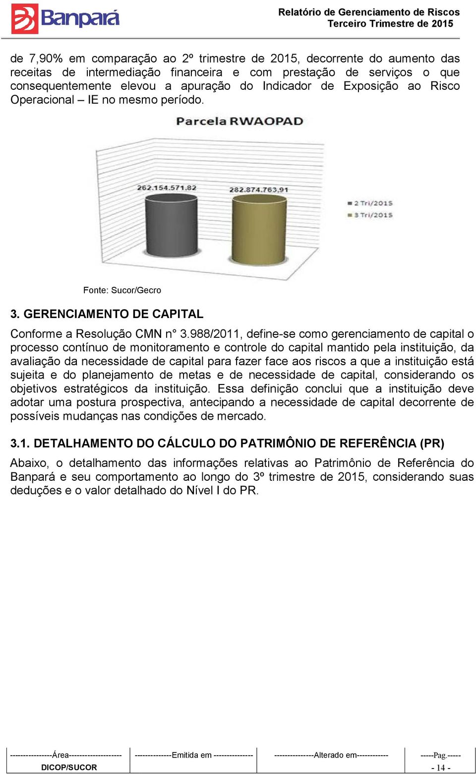 988/2011, define-se como gerenciamento de capital o processo contínuo de monitoramento e controle do capital mantido pela instituição, da avaliação da necessidade de capital para fazer face aos