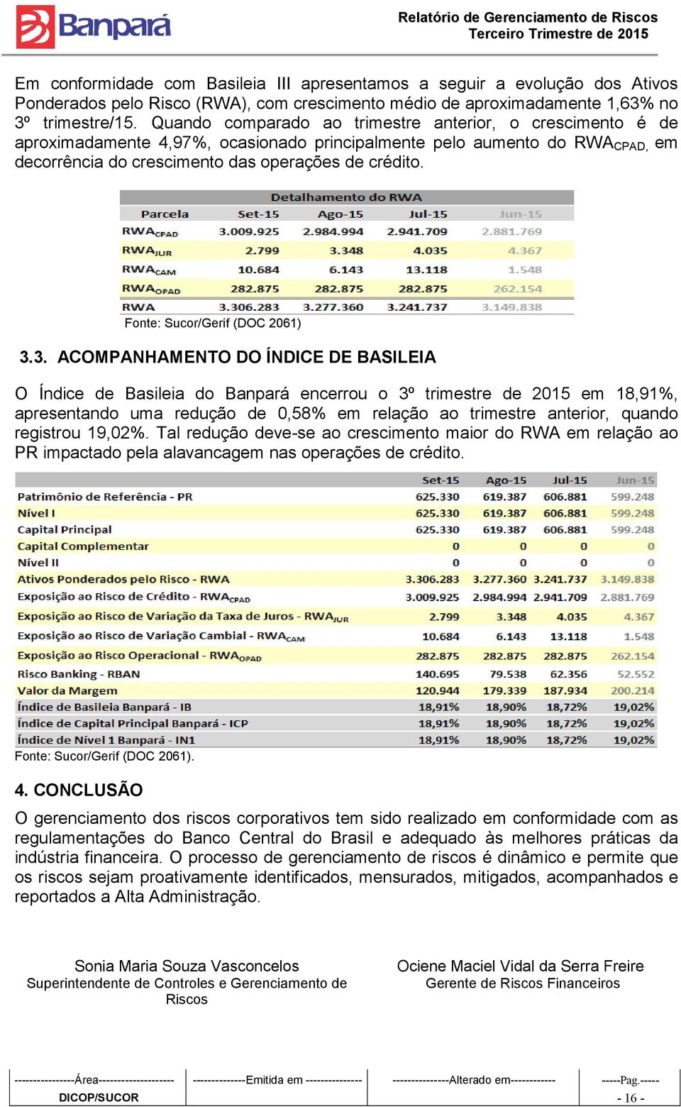 Fonte: Sucor/Gerif (DOC 2061) 3.