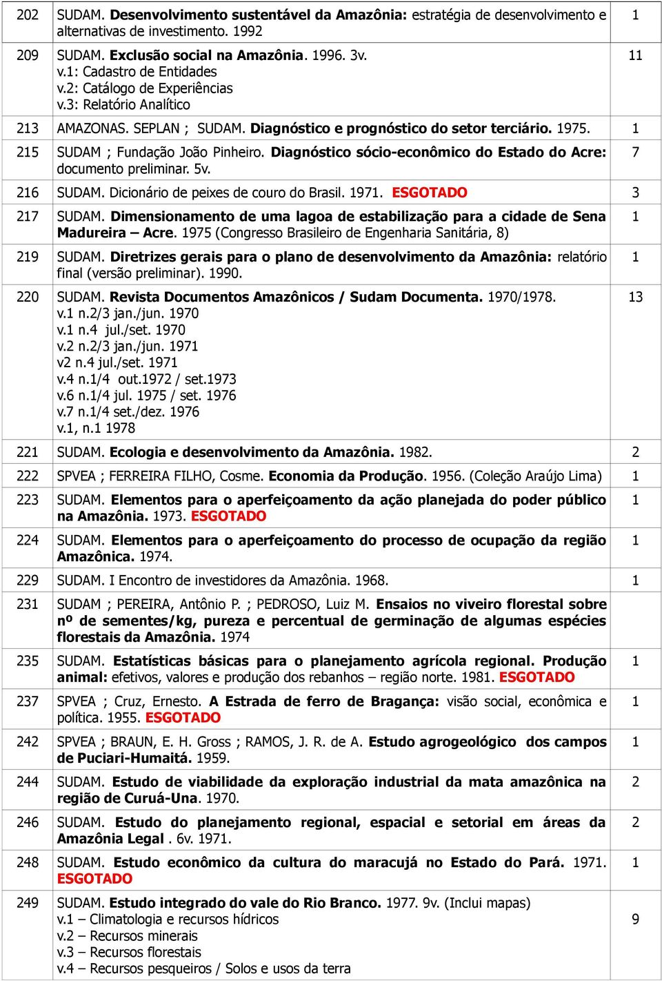 Diagnóstico sócio-econômico do Estado do Acre: documento preliminar. 5v. 6 SUDAM. Dicionário de peixes de couro do Brasil. 97. 3 7 SUDAM.