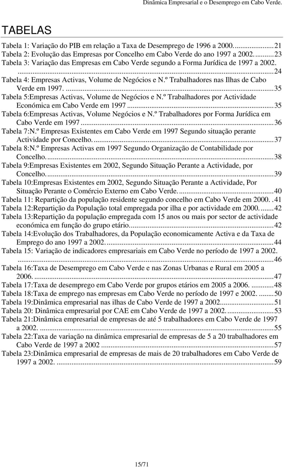 ...35 Tabela 5:Empresas Activas, Volume de Negócios e N.º Trabalhadores por Actividade Económica em Cabo Verde em 1997...35 Tabela 6:Empresas Activas, Volume Negócios e N.