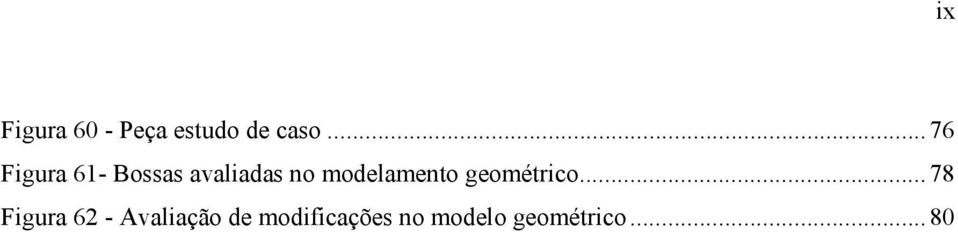 modelamento geométrico.