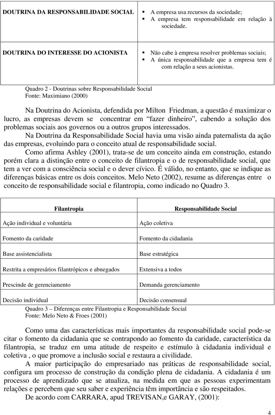 Quadro 2 - Doutrinas sobre Responsabilidade Social Fonte: Maximiano (2000) Na Doutrina do Acionista, defendida por Milton Friedman, a questão é maximizar o lucro, as empresas devem se concentrar em