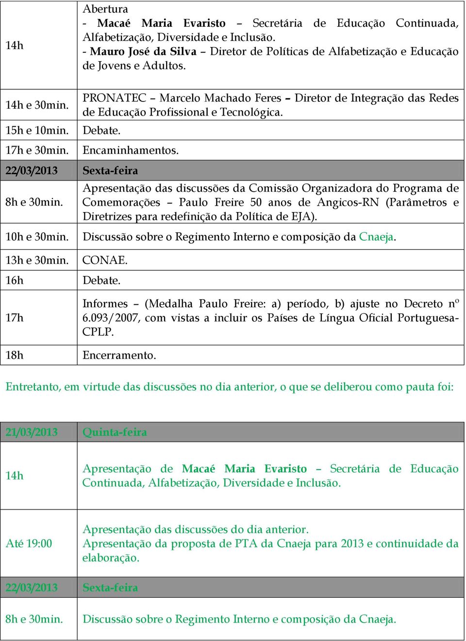 PRONATEC Marcelo Machado Feres Diretor de Integração das Redes de Educação Profissional e Tecnológica. - Debate. Diretor/DPAEJA Encaminhamentos.