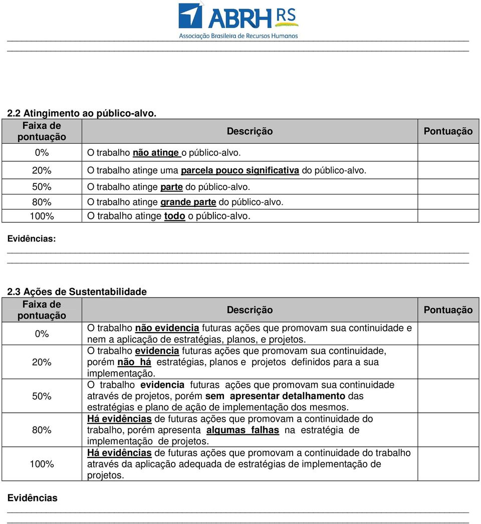 3 Ações de Sustentabilidade O trabalho não evidencia futuras ações que promovam sua continuidade e nem a aplicação de estratégias, planos, e projetos.