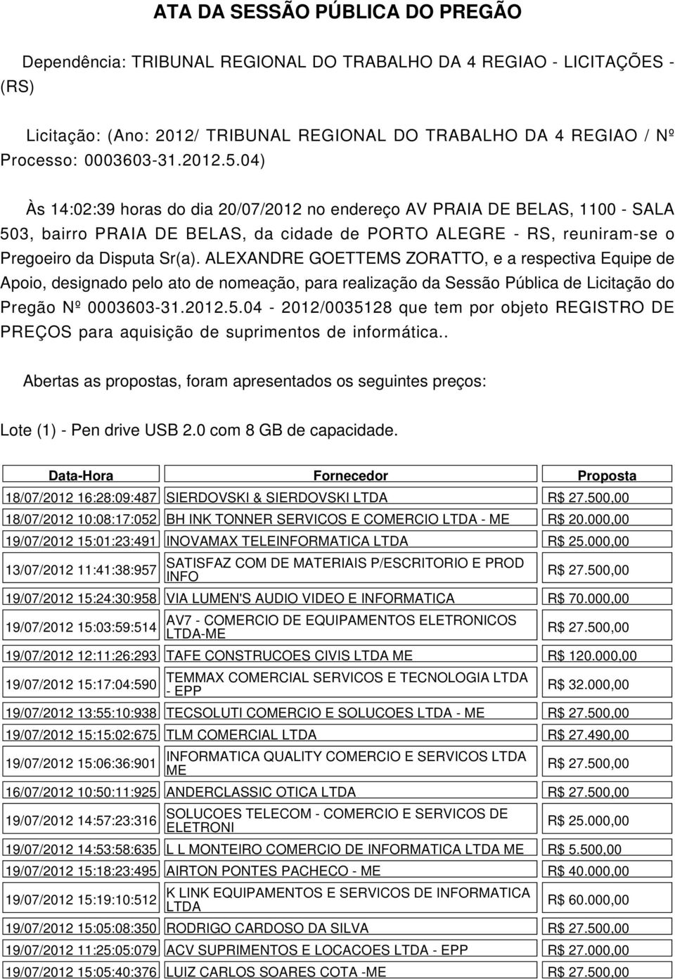 ALEXANDRE GOETTEMS ZORATTO, e a respectiva Equipe de Apoio, designado pelo ato de nomeação, para realização da Sessão Pública de Licitação do Pregão Nº 0003603-31.2012.5.