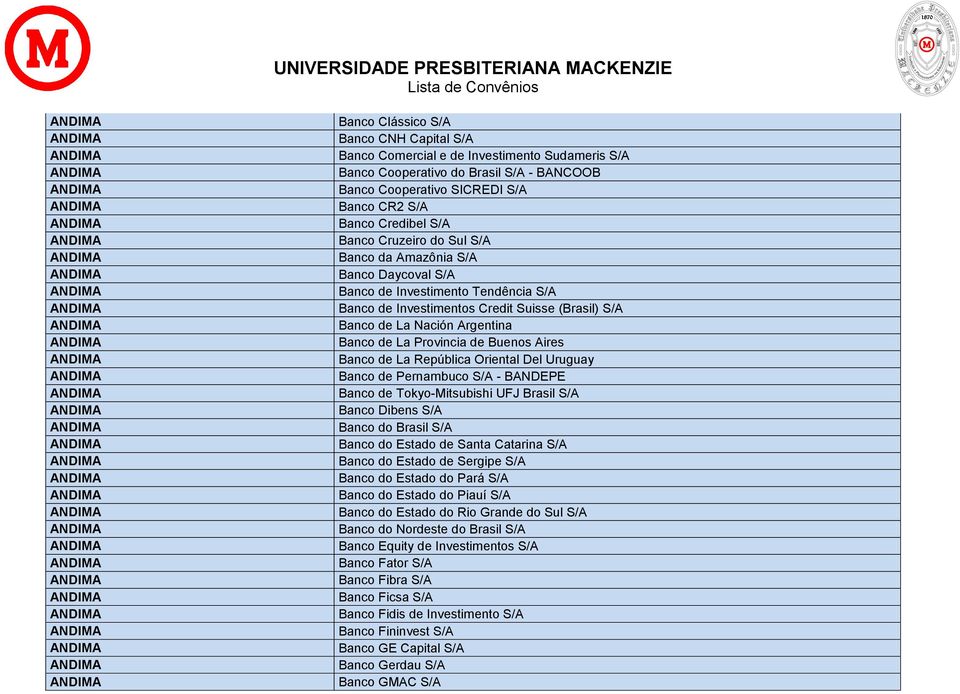 de Buenos Aires Banco de La República Oriental Del Uruguay Banco de Pernambuco S/A - BANDEPE Banco de Tokyo-Mitsubishi UFJ Brasil S/A Banco Dibens S/A Banco do Brasil S/A Banco do Estado de Santa