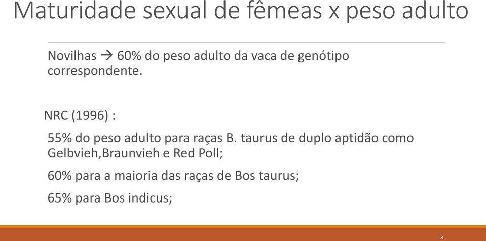 NRC (1996) : 55% do peso adulto para raças B.