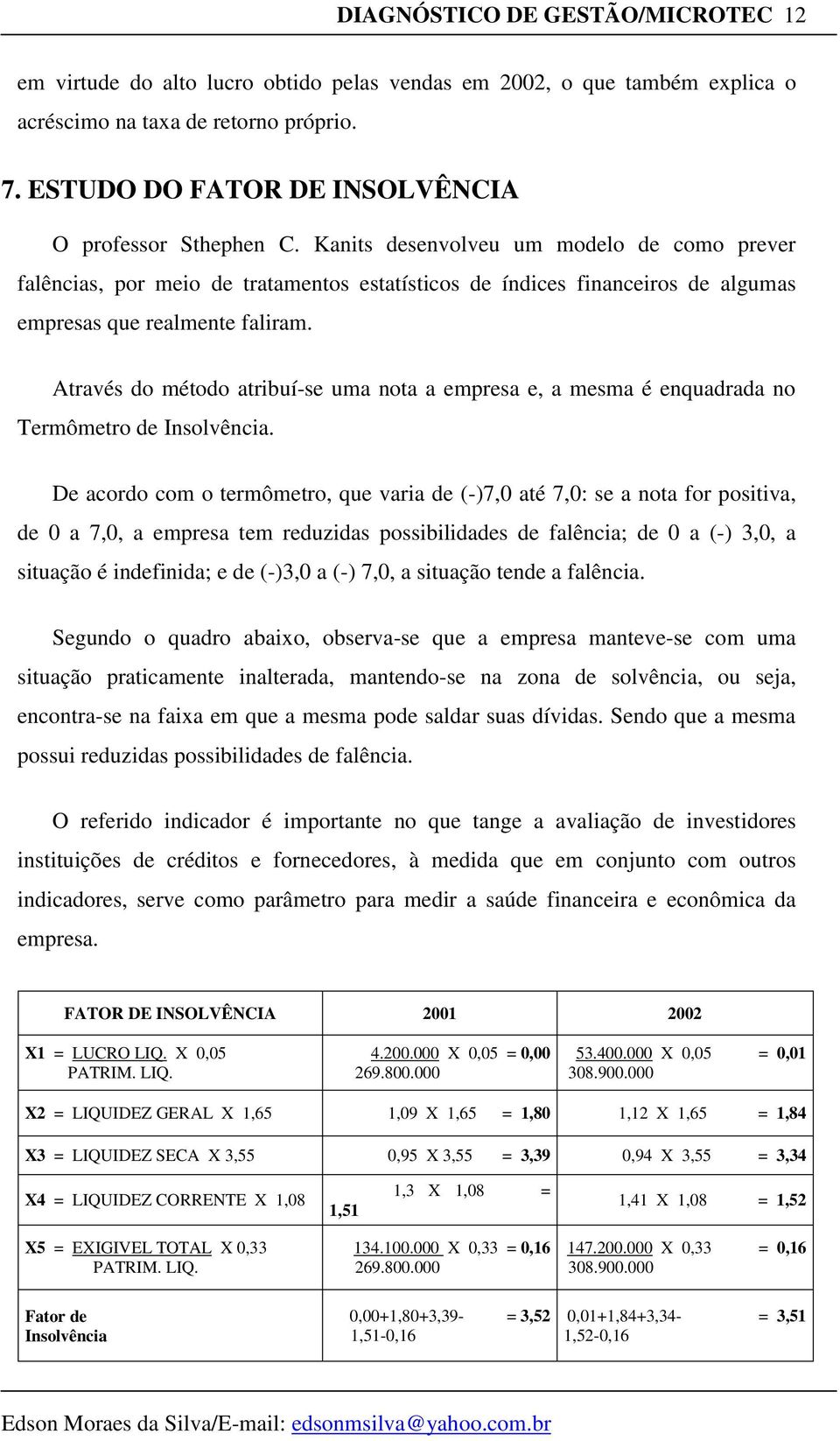 Kanits desenvolveu um modelo de como prever falências, por meio de tratamentos estatísticos de índices financeiros de algumas empresas que realmente faliram.