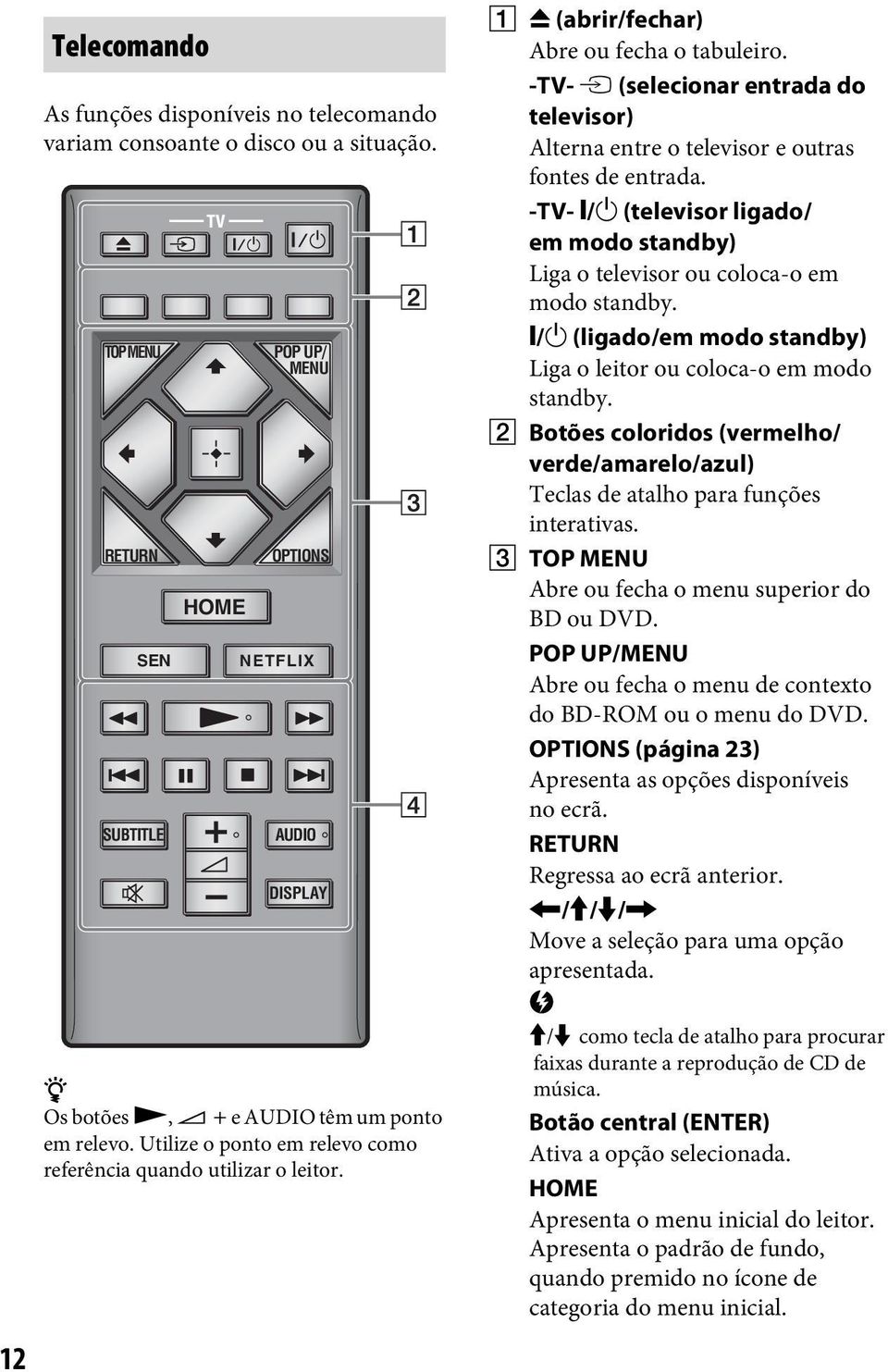 A Z (abrir/fechar) Abre ou fecha o tabuleiro. -TV- t (selecionar entrada do televisor) Alterna entre o televisor e outras fontes de entrada.