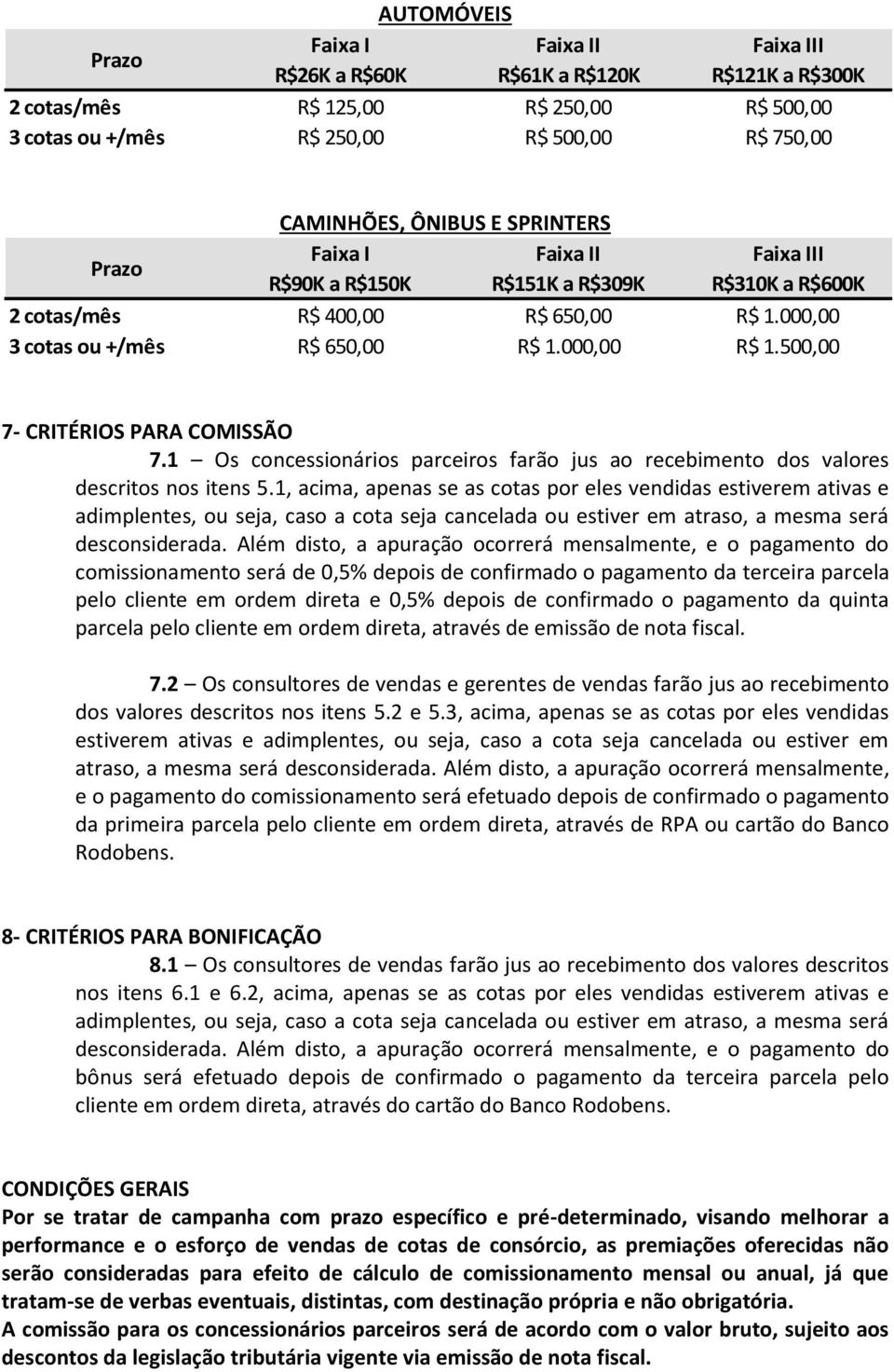 1, acima, apenas se as cotas por eles vendidas estiverem ativas e adimplentes, ou seja, caso a cota seja cancelada ou estiver em atraso, a mesma será desconsiderada.