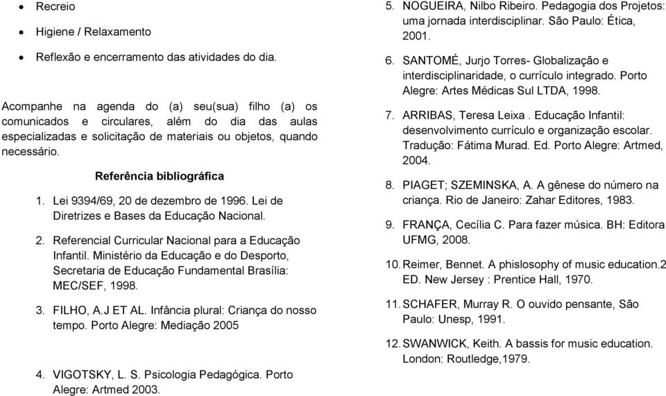 Lei 9394/69, 20 de dezembro de 1996. Lei de Diretrizes e Bases da Educação Nacional. 2. Referencial Curricular Nacional para a Educação Infantil.