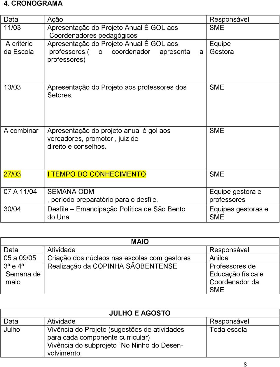 SME A combinar Apresentação do projeto anual é gol aos vereadores, promotor, juiz de direito e conselhos.