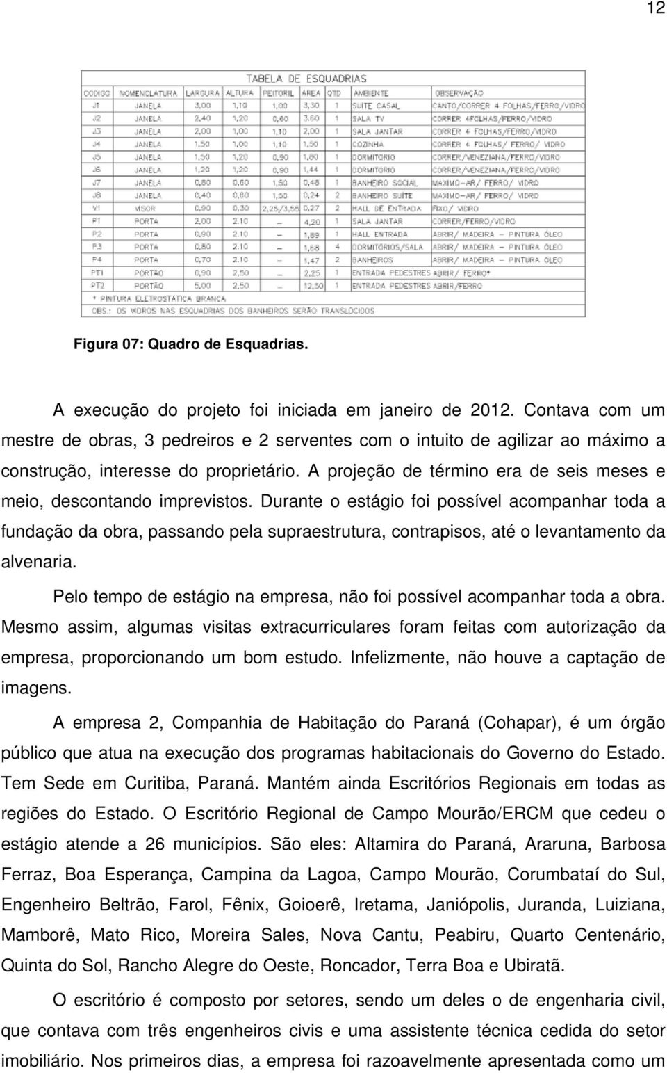 A projeção de término era de seis meses e meio, descontando imprevistos.