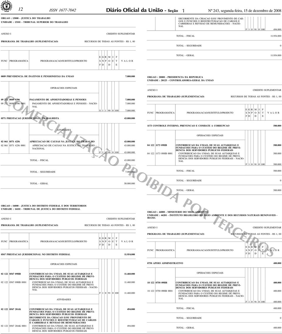 000.000 ORGAO : 20000 - PRESIDENCIA DA REPUBLICA UNIDADE : 20125 - CONTROLADORIA-GERAL DA UNIAO COMERCIALIZAÇÃO PROIBIDA POR TERCEIROS 09 272 0089 0396 PAGAMENTO DE APOSENTADORIAS E PENSOES 7.000.000 09 272 0089 0396 0001 PAGAMENTO DE APOSENTADORIAS E PENSOES - NACIO- NAL 7.