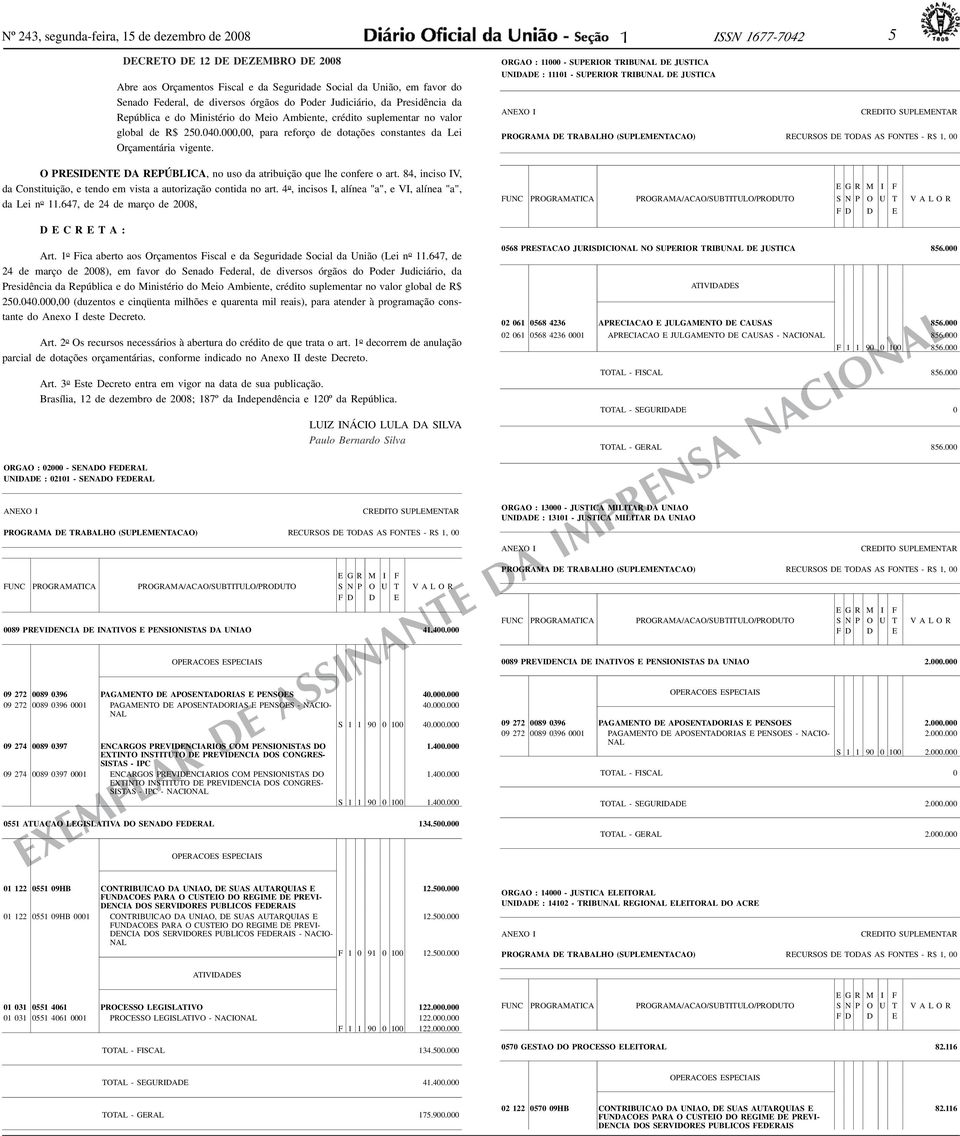 ORGAO : 11000 - SUPERIOR TRIBUNAL DE JUSTICA UNIDADE : 11101 - SUPERIOR TRIBUNAL DE JUSTICA O PRESIDENTE DA REPÚBLICA, no uso d tribuição que lhe confere o rt.