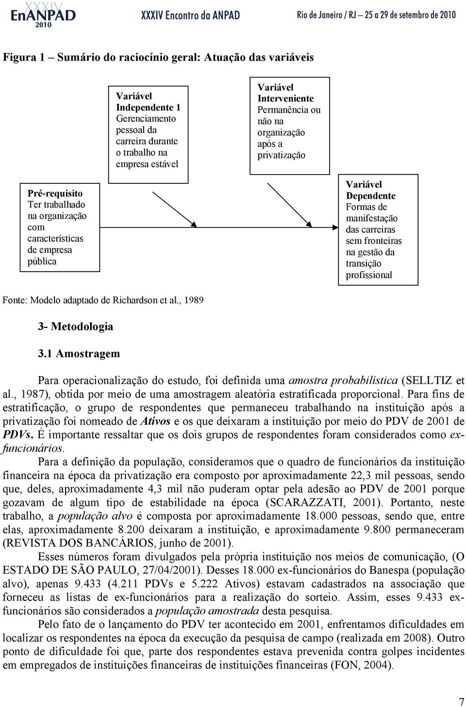 da transição profissional Fonte: Modelo adaptado de Richardson et al., 1989 3- Metodologia 3.1 Amostragem Para operacionalização do estudo, foi definida uma amostra probabilística (SELLTIZ et al.