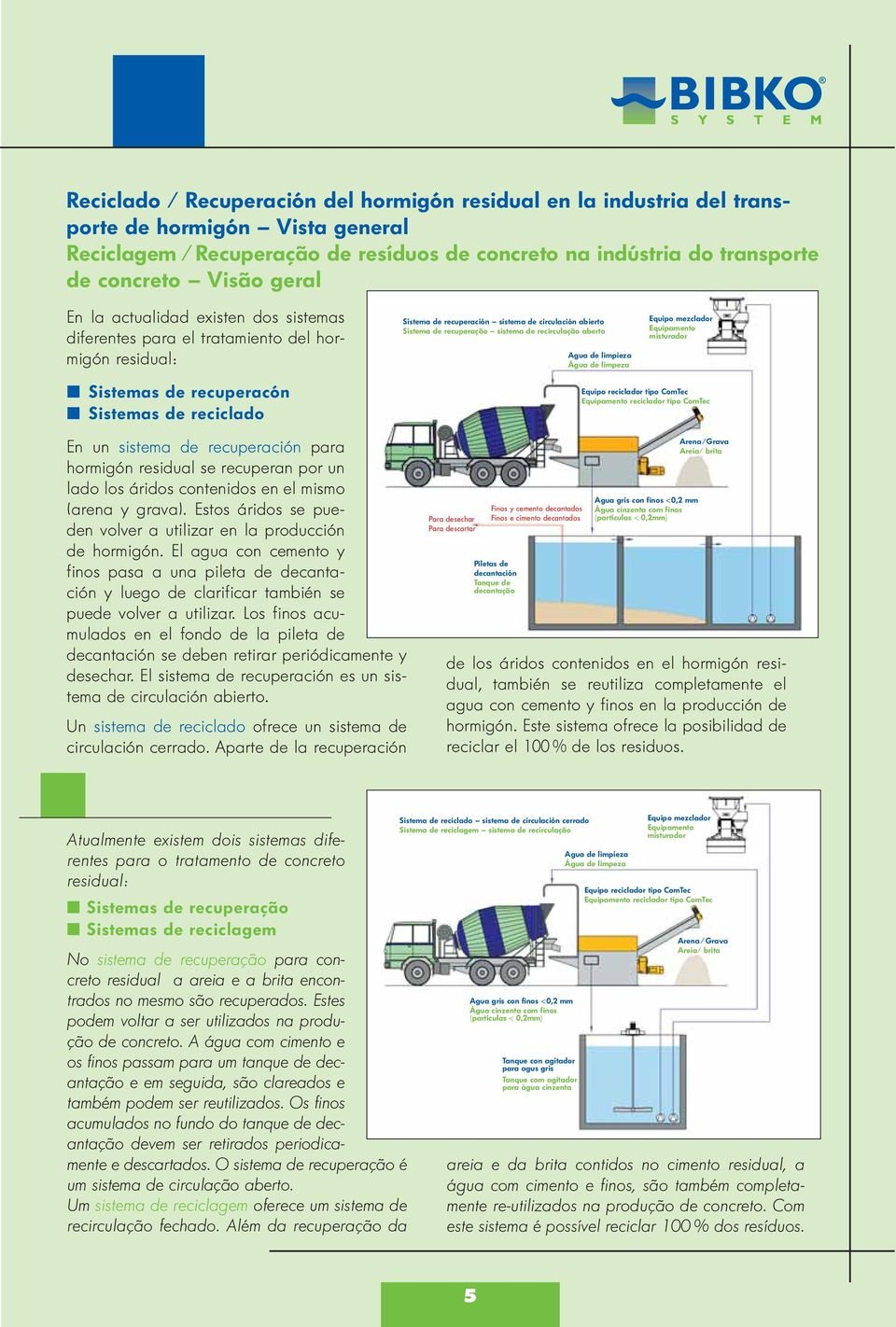 aberto Agua de limpieza Água de limpeza Equipo mezclador Equipamento misturador Sistemas de recuperacón Sistemas de reciclado En un sistema de recuperación para hormigón residual se recuperan por un