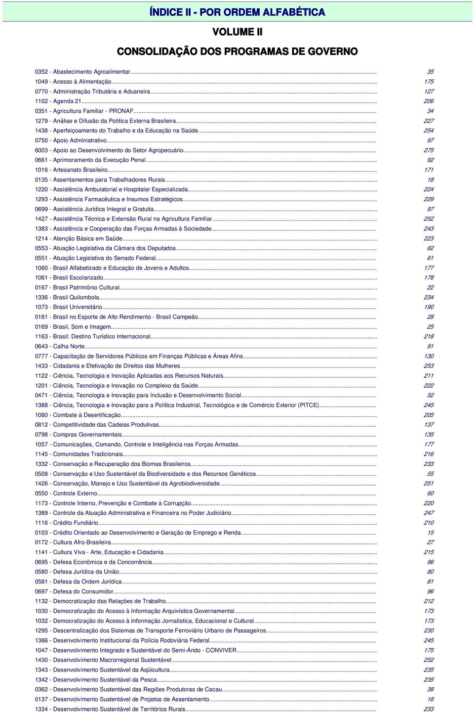 .. 254 0750 - Apoio Administrativo... 97 6003 - Apoio ao Desenvolvimento do Setor Agropecuário... 275 066 - Aprimoramento da Execução Penal... 92 06 - Artesanato Brasileiro.