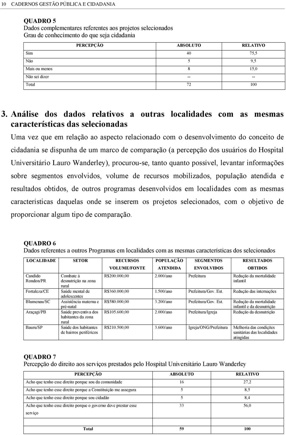 Análise dos dados relativos a outras localidades com as mesmas características das selecionadas Uma vez que em relação ao aspecto relacionado com o desenvolvimento do conceito de cidadania se