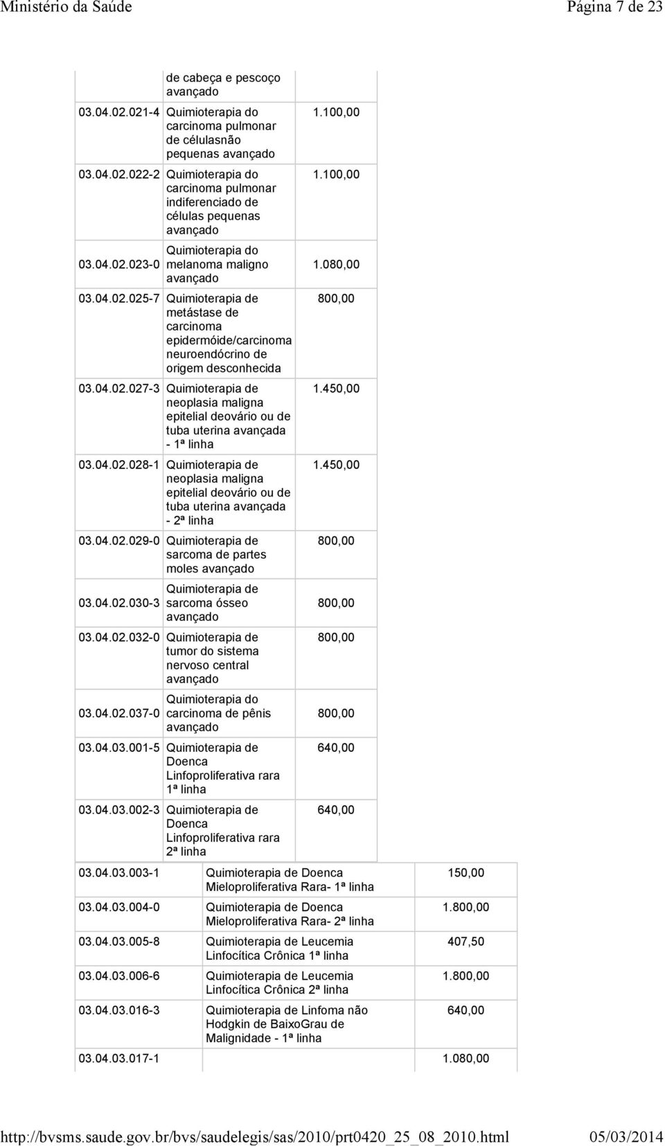 04.02.028-1 Quimioterapia de neoplasia maligna epitelial deovário ou de tuba uterina avançada - 2ª linha 03.04.02.029-0 Quimioterapia de sarcoma de partes moles avançado 03.04.02.030-3 Quimioterapia de sarcoma ósseo avançado 03.