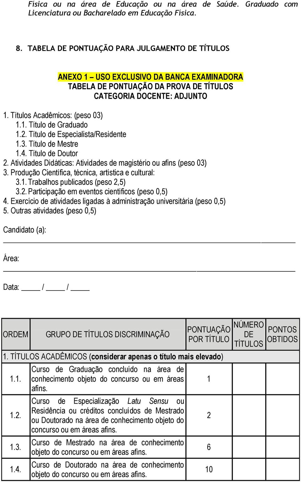 . Título de Graduado.. Título de Especialista/Residente.. Título de Mestre.4. Título de Doutor. Atividades Didáticas: Atividades de magistério ou afins (peso 0).