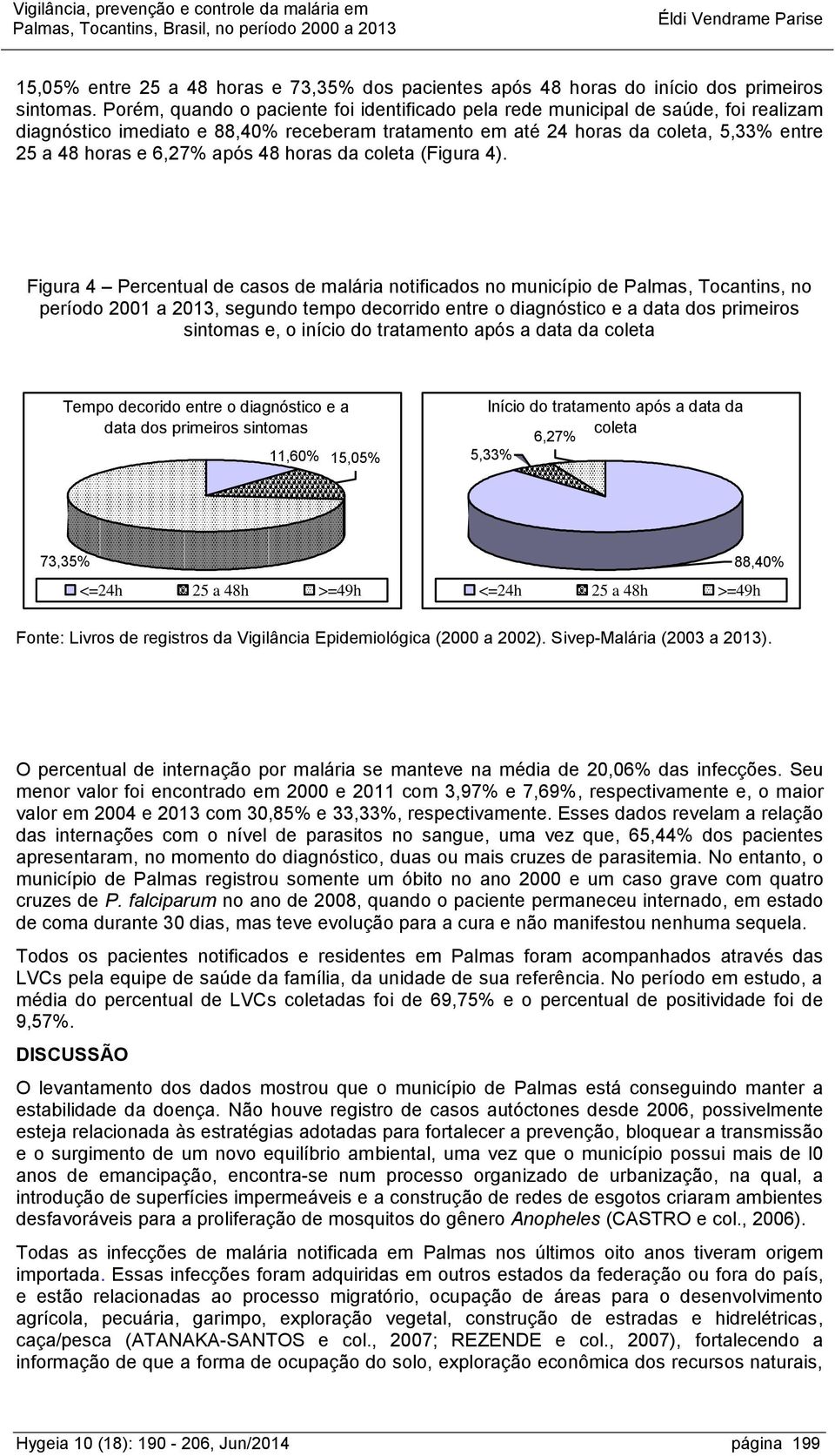 após 48 horas da coleta (Figura 4).