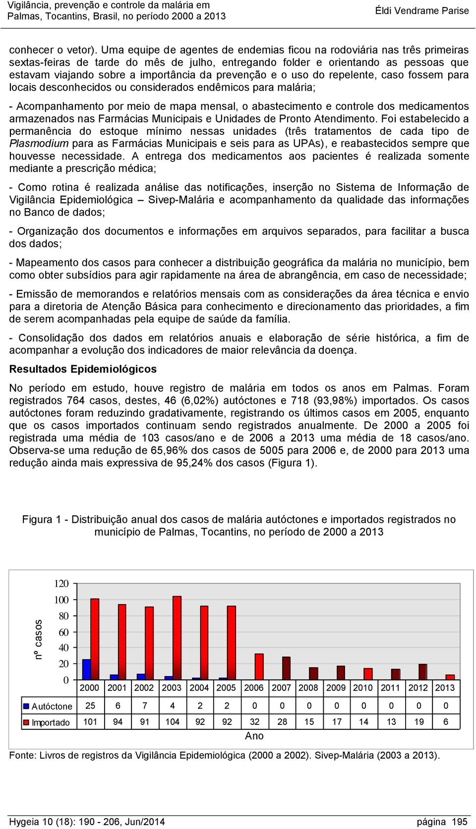 prevenção e o uso do repelente, caso fossem para locais desconhecidos ou considerados endêmicos para malária; - Acompanhamento por meio de mapa mensal, o abastecimento e controle dos medicamentos