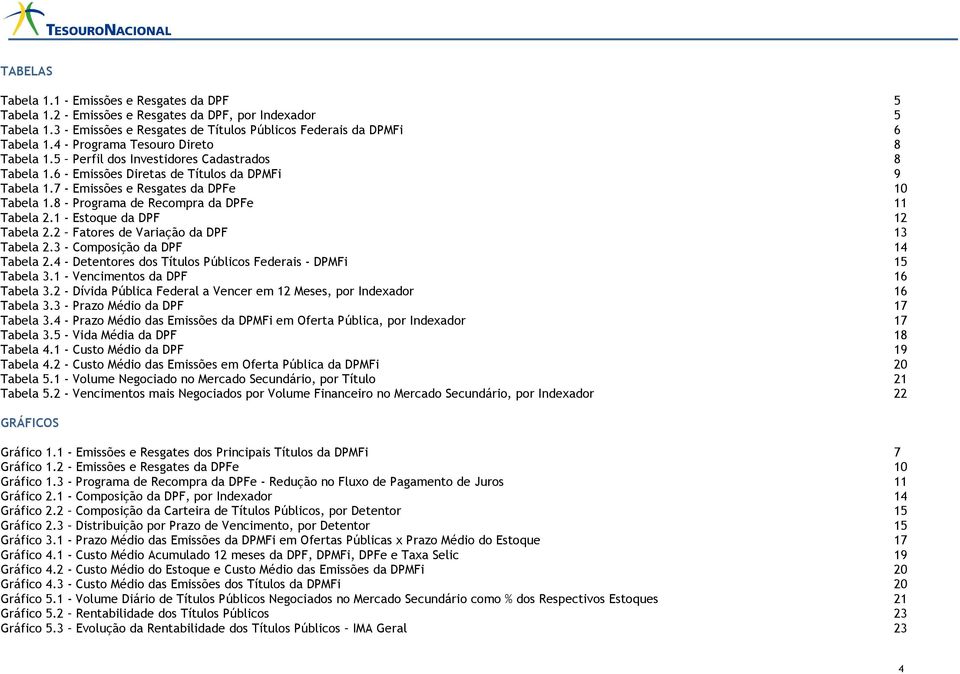 8 - Programa de Recompra da DPFe 11 Tabela 2.1 - Estoque da DPF 12 Tabela 2.2 Fatores de Variação da DPF 13 Tabela 2.3 - Composição da DPF 14 Tabela 2.