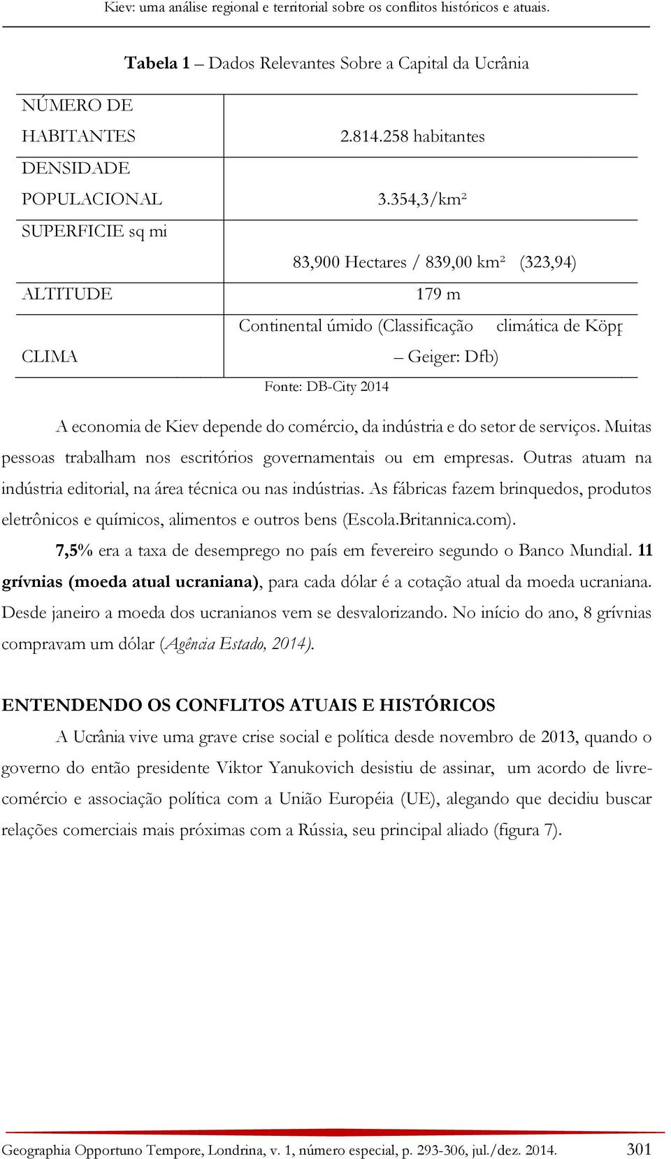 354,3/km² 83,900 Hectares / 839,00 km² (323,94) 179 m Continental úmido (Classificação climática de Köppen Geiger: Dfb) Fonte: DB-City 2014 A economia de Kiev depende do comércio, da indústria e do