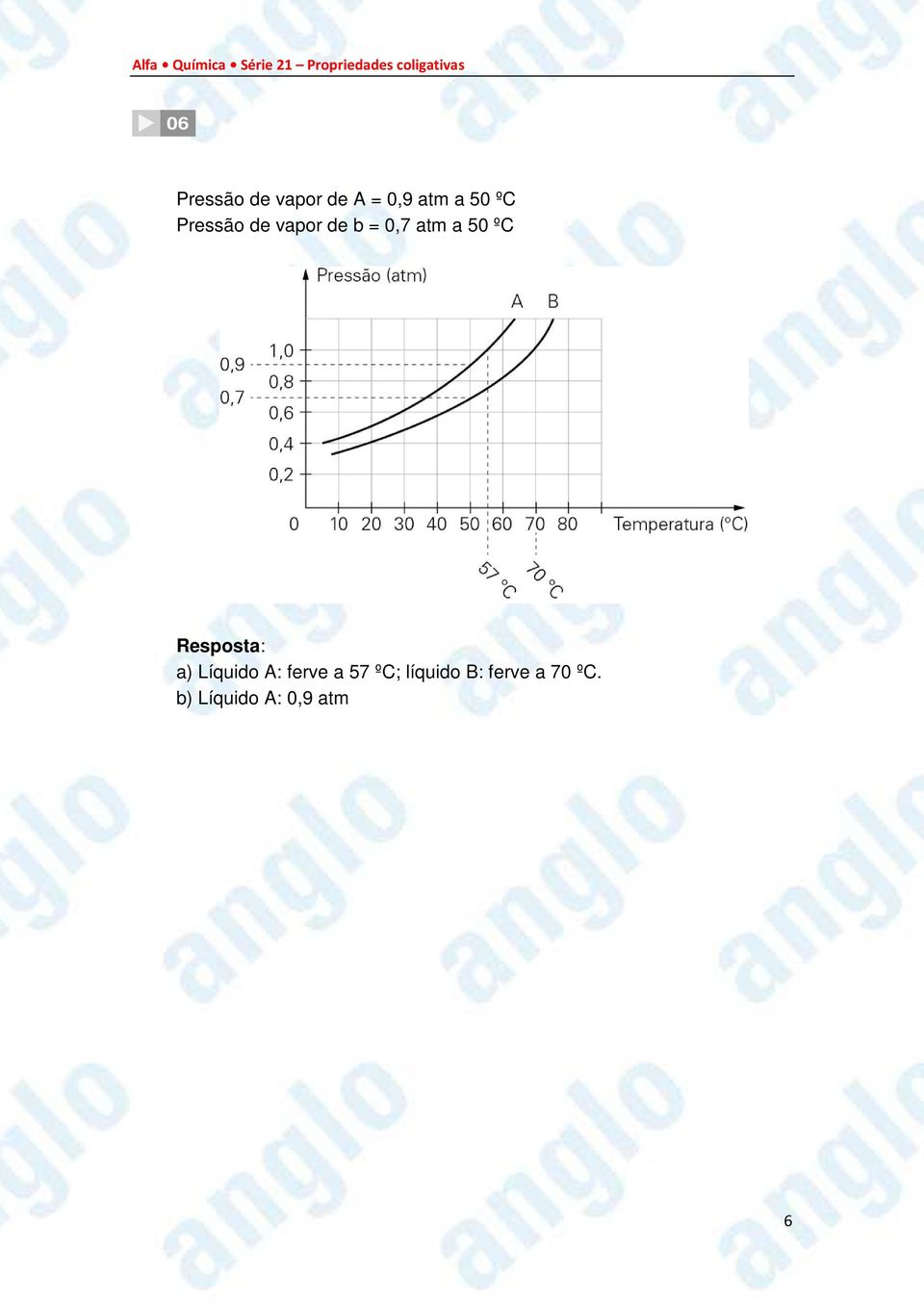 Resposta: a) Líquido A: ferve a 57 ºC;