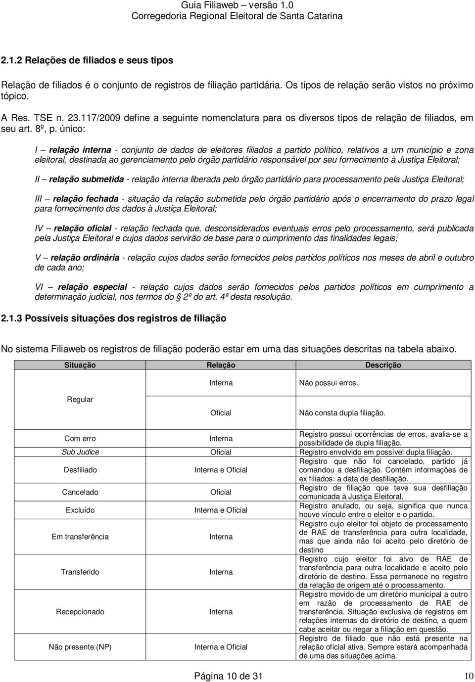 únic: I relaçã interna - cnjunt de dads de eleitres filiads a partid plític, relativs a um municípi e zna eleitral, destinada a gerenciament pel órgã partidári respnsável pr seu frneciment à Justiça