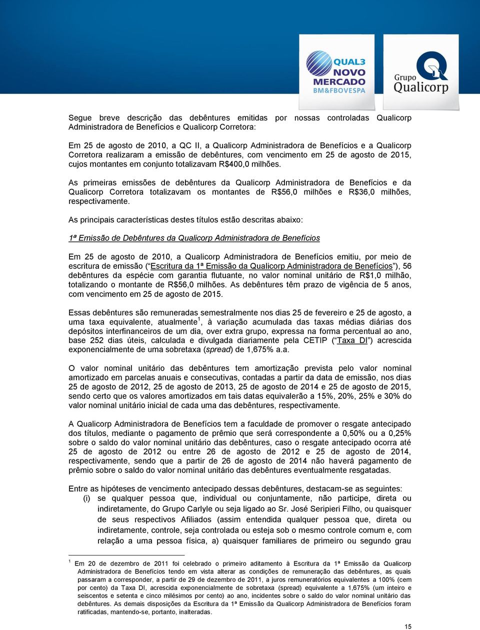 As primeiras emissões de debêntures da Qualicorp Administradora de Benefícios e da Qualicorp Corretora totalizavam os montantes de R$56,0 milhões e R$36,0 milhões, respectivamente.