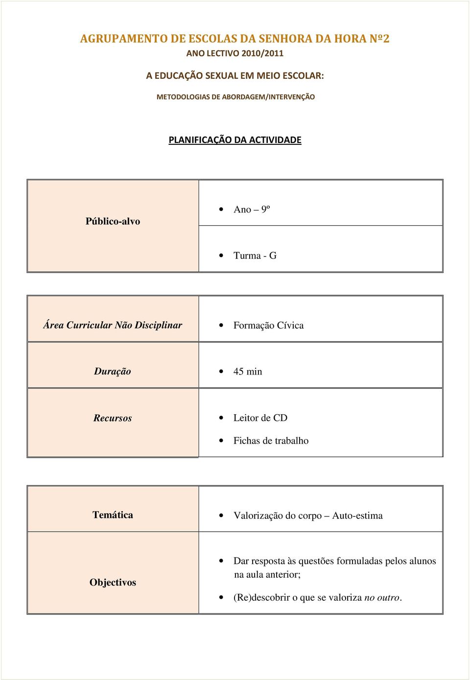 trabalho Temática Valorização do corpo Auto-estima Objectivos Dar resposta às