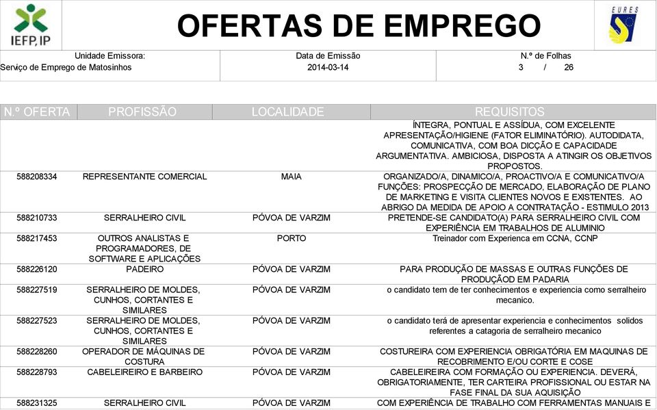 (FATOR ELIMINATÓRIO). AUTODIDATA, COMUNICATIVA, COM BOA DICÇÃO E CAPACIDADE ARGUMENTATIVA. AMBICIOSA, DISPOSTA A ATINGIR OS OBJETIVOS PROPOSTOS.