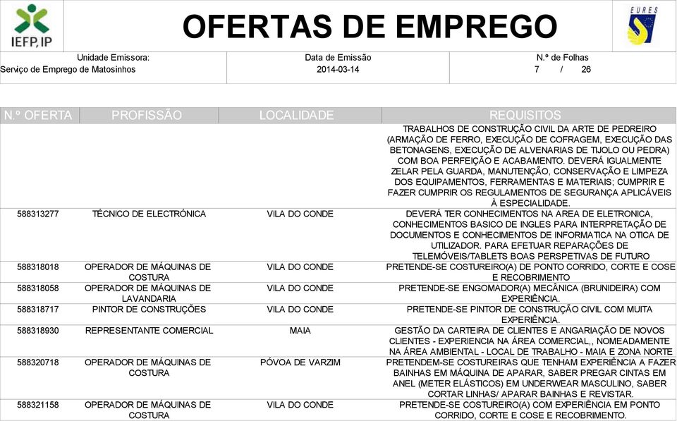 DEVERÁ IGUALMENTE ZELAR PELA GUARDA, MANUTENÇÃO, CONSERVAÇÃO E LIMPEZA DOS EQUIPAMENTOS, FERRAMENTAS E MATERIAIS; CUMPRIR E FAZER CUMPRIR OS REGULAMENTOS DE SEGURANÇA APLICÁVEIS À ESPECIALIDADE.