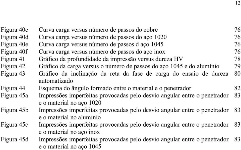 Figura 43 Gráfico da inclinação da reta da fase de carga do ensaio de dureza 80 automatizado Figura 44 Esquema do ângulo formado entre o material e o penetrador 82 Figura 45a Impressões imperfeitas