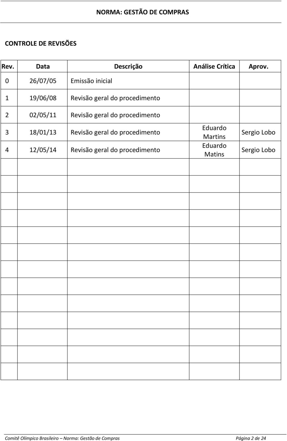 do procedimento 3 18/01/13 Revisão geral do procedimento 4 12/05/14 Revisão geral do