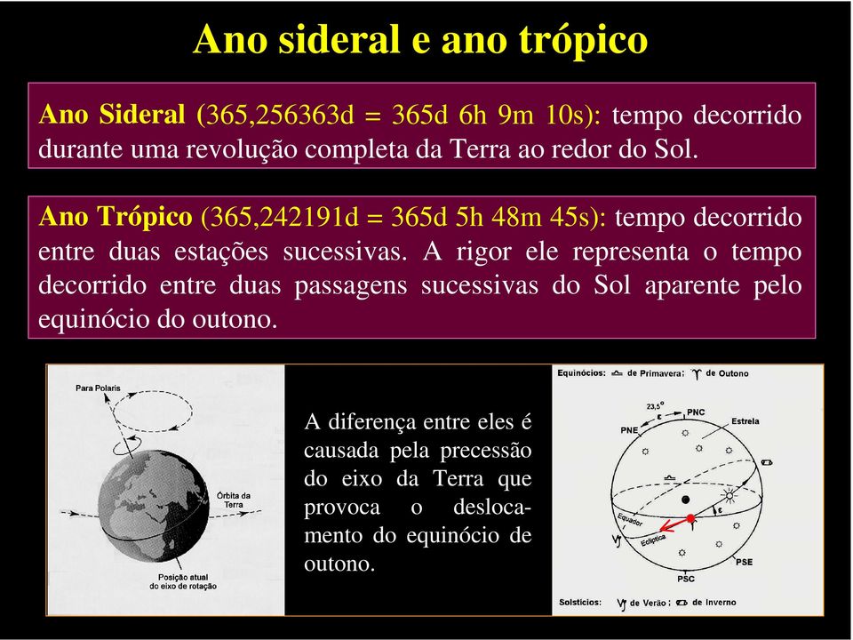 Ano Trópico (365,242191d = 365d 5h 48m 45s): tempo decorrido entre duas estações sucessivas.