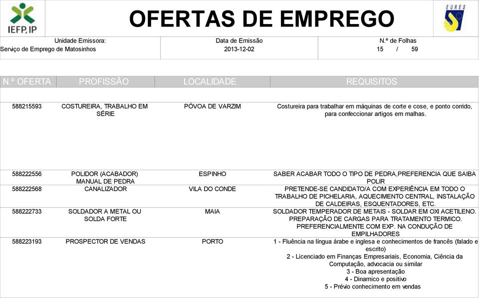 DE PEDRA,PREFERENCIA QUE SAIBA POLIR PRETENDE-SE CANDIDATO/A COM EXPERIÊNCIA EM TODO O TRABALHO DE PICHELARIA, AQUECIMENTO CENTRAL, INSTALAÇÃO DE CALDEIRAS, ESQUENTADORES, ETC.